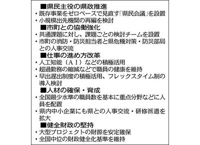 【地域】県が５年間の行革プラン　市町と協働強化など柱