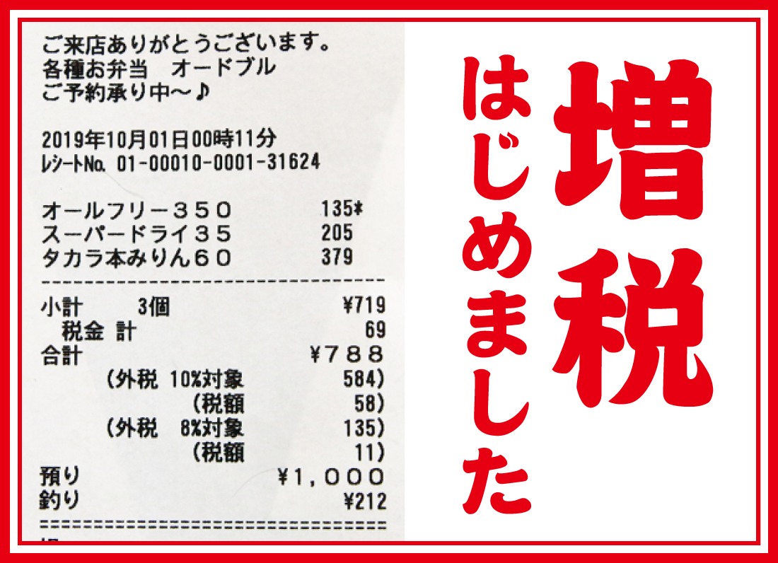 消費税が10％にアップ！軽減税率対象商品は？