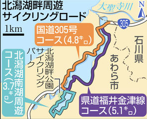 サイクリングロード　北潟湖周遊つないで　住民ら県に早期実現要望
