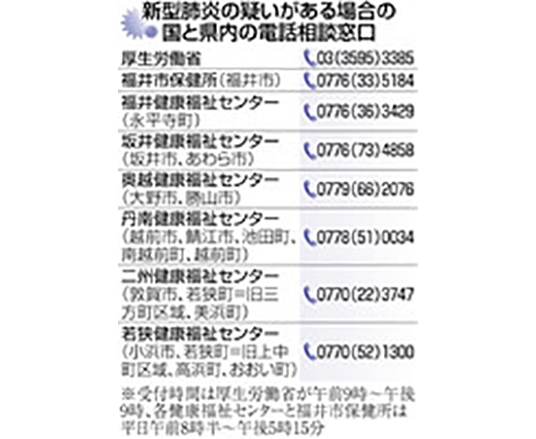 県内７カ所に相談窓口設置