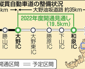 ２２年度末、開通見通し　中部縦貫道、大野－和泉間