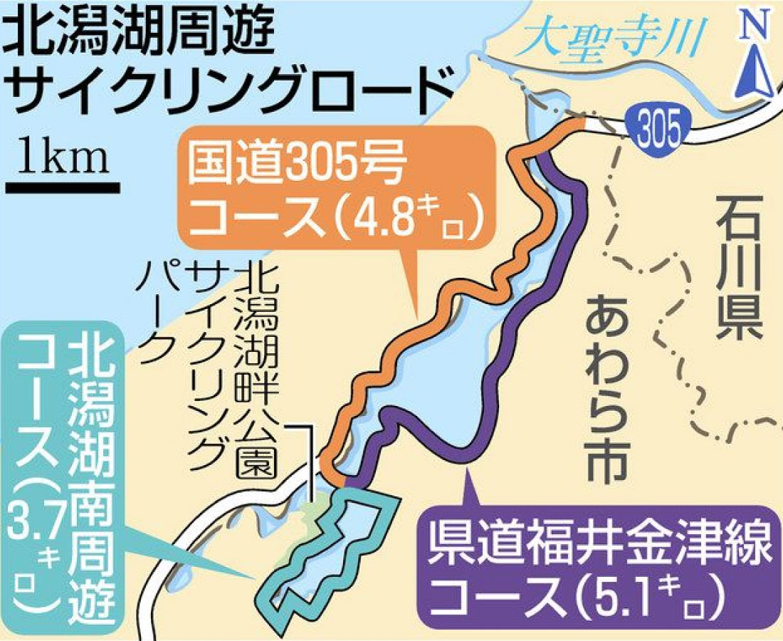北潟湖周遊サイクリングロード　早期完成「道筋」見えた